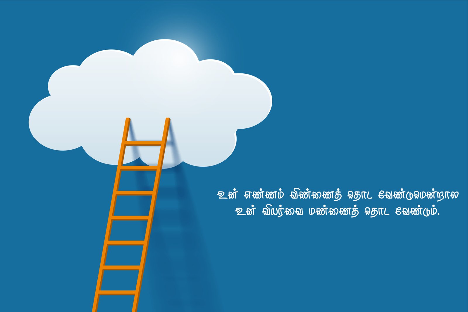 Daily Motivation Quotes for Success & Positive Life