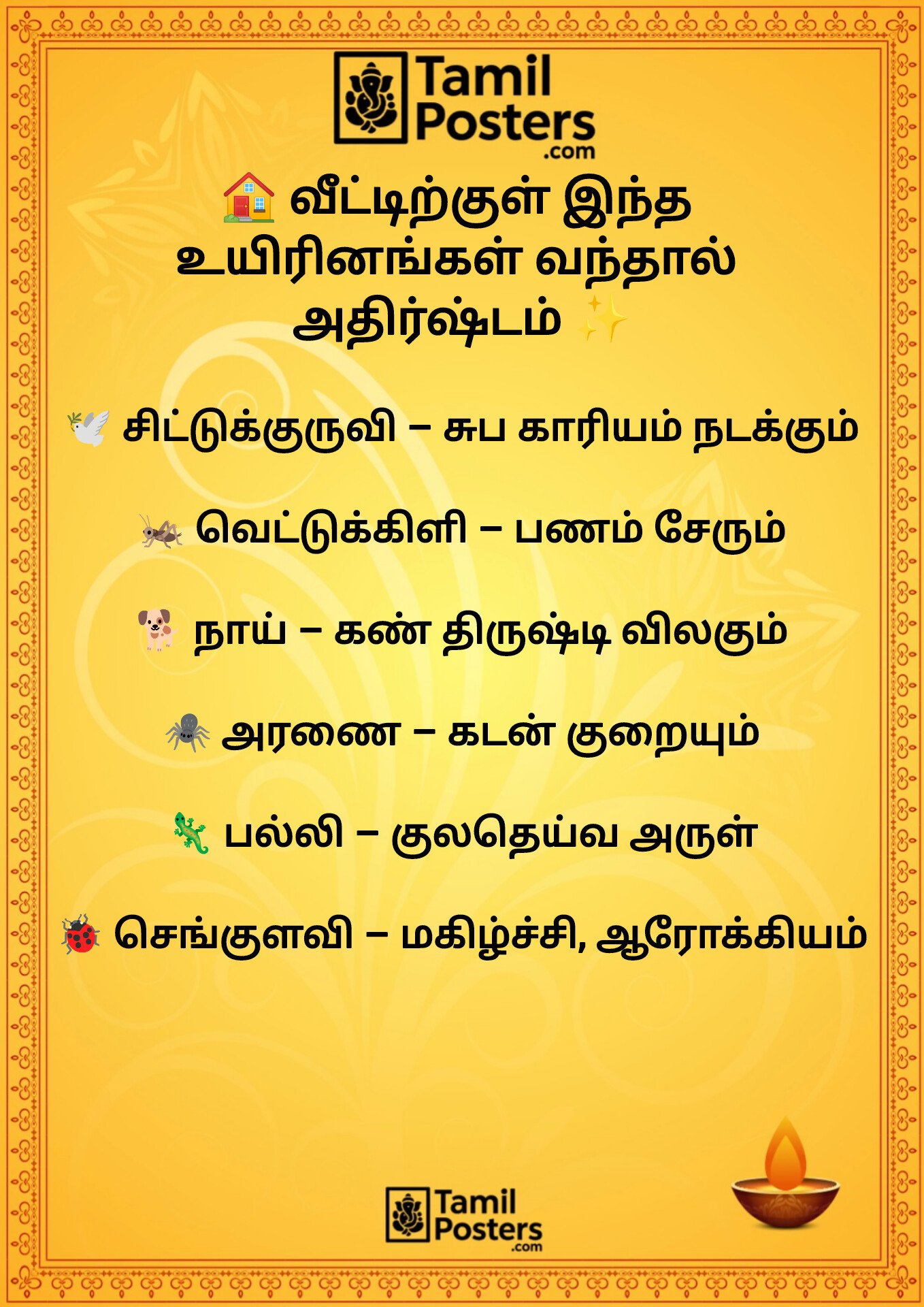 🏠 வீட்டிற்குள் இந்த உயிரினங்கள் வந்தால் அதிர்ஷ்டம் ✨